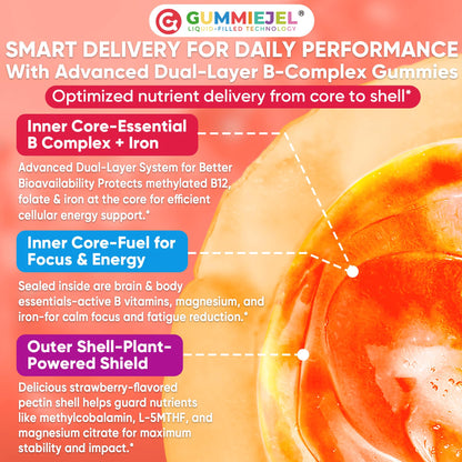Methylated Vitamin B Complex Gummies for Women & Men, High Dose 2000 mcg Methyl B12, Liposomal Super All B Vitamins Methylfolate, B1, B2, B3, B5, B6, B7, Vitamin C,