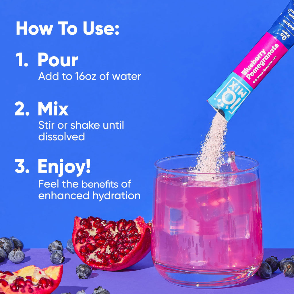 IQMIX Hydration Electrolyte Powder – 4-in-1 Formula for Hydration, Mental Clarity, Mood and Recovery – Sugar-Free Drink Mix, Keto, Magnesium L-Threonate