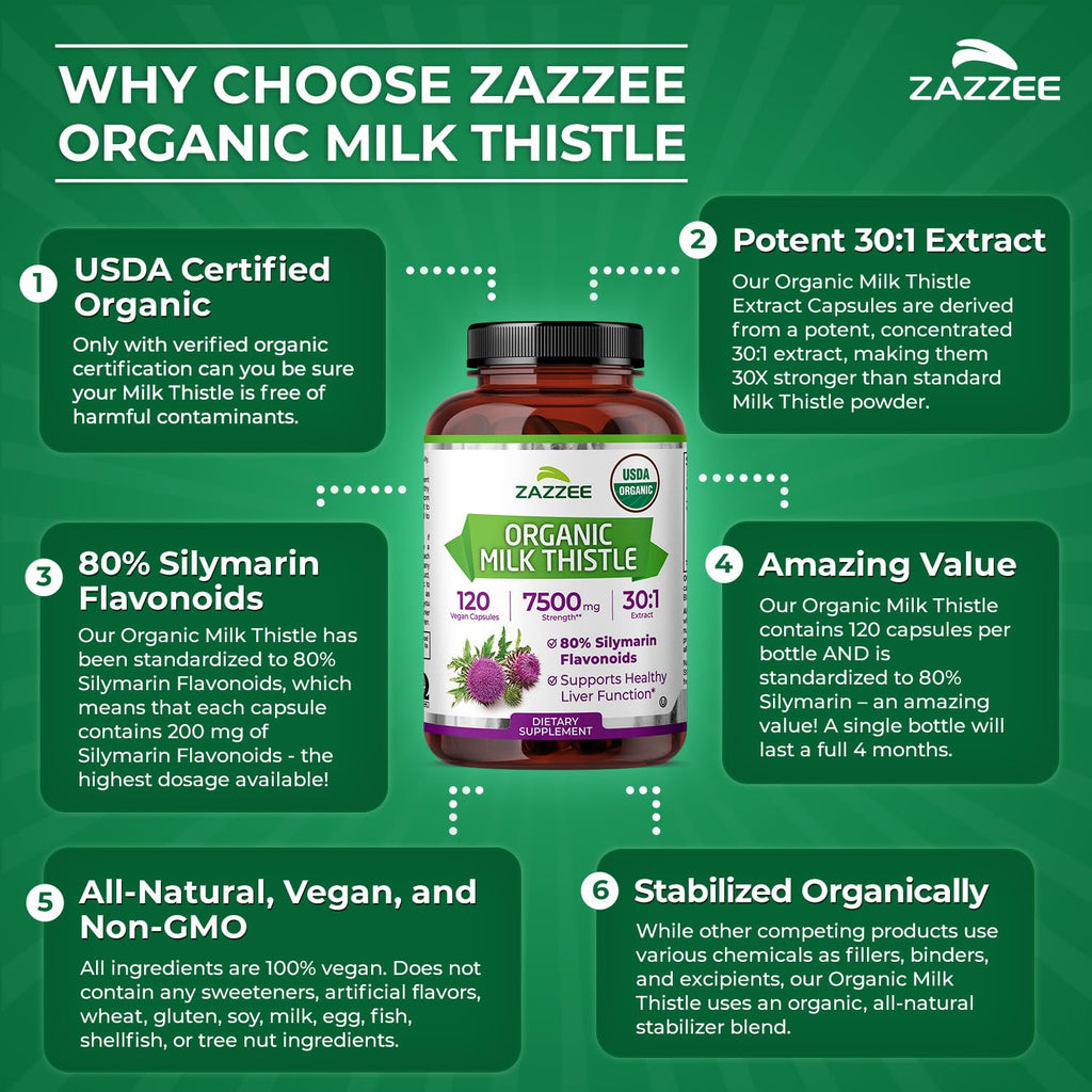 Zazzee USDA Organic Milk Thistle 30:1 Extract, 80% Silymarin, 120 Vegan Capsules, 4 Month Supply, Certified Kosher, High Potency Liver & Antioxidant Support