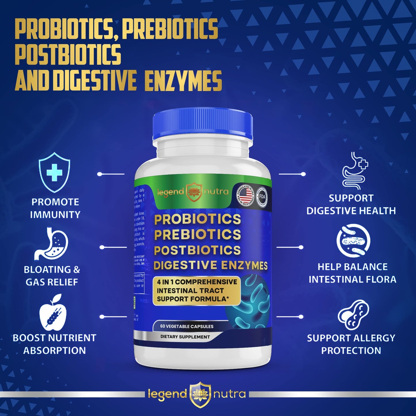 Legend Nutra Probiotics + Prebiotics Postbiotics Digestive Enzymes = 4 in 1 Formula Supplement for Better Digestion Health Women
