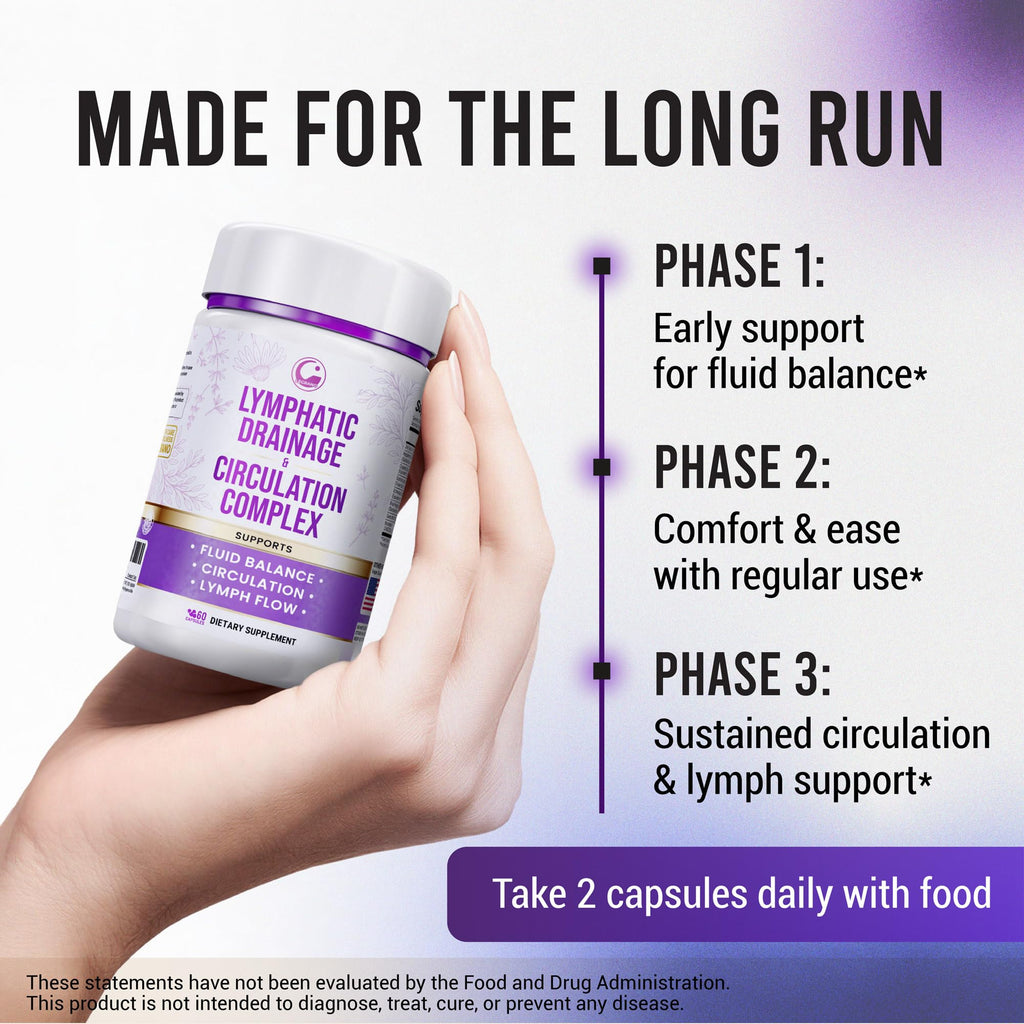 Advanced Lymphatic Drainage Supplements – Lymphatic Cleanse & Lymph System Support with Hesperidin, Rutin, Quercetin with Bromelain – Herbal Lymphatic Support Formula – 60 Capsules LEGRANO buy supplements Au
