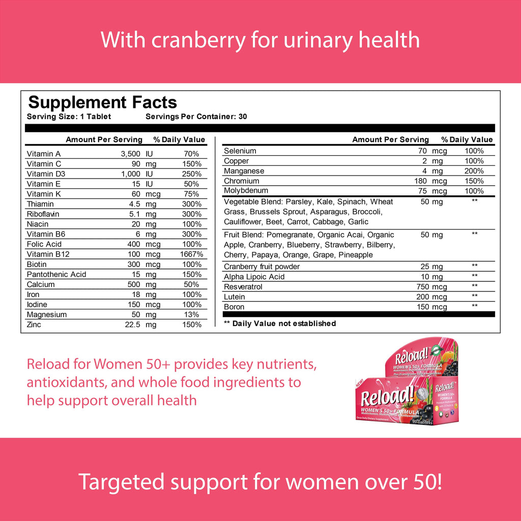 Reload! Women’s 50+ Multivitamin, Multimineral & Antioxidant – with Resveratrol, Acai, Lutein, Cranberry, Pomegranate & 25 Fruits & Vegetables – Once Daily Tablets – 30 Count Reload!Buy Supplements Australia