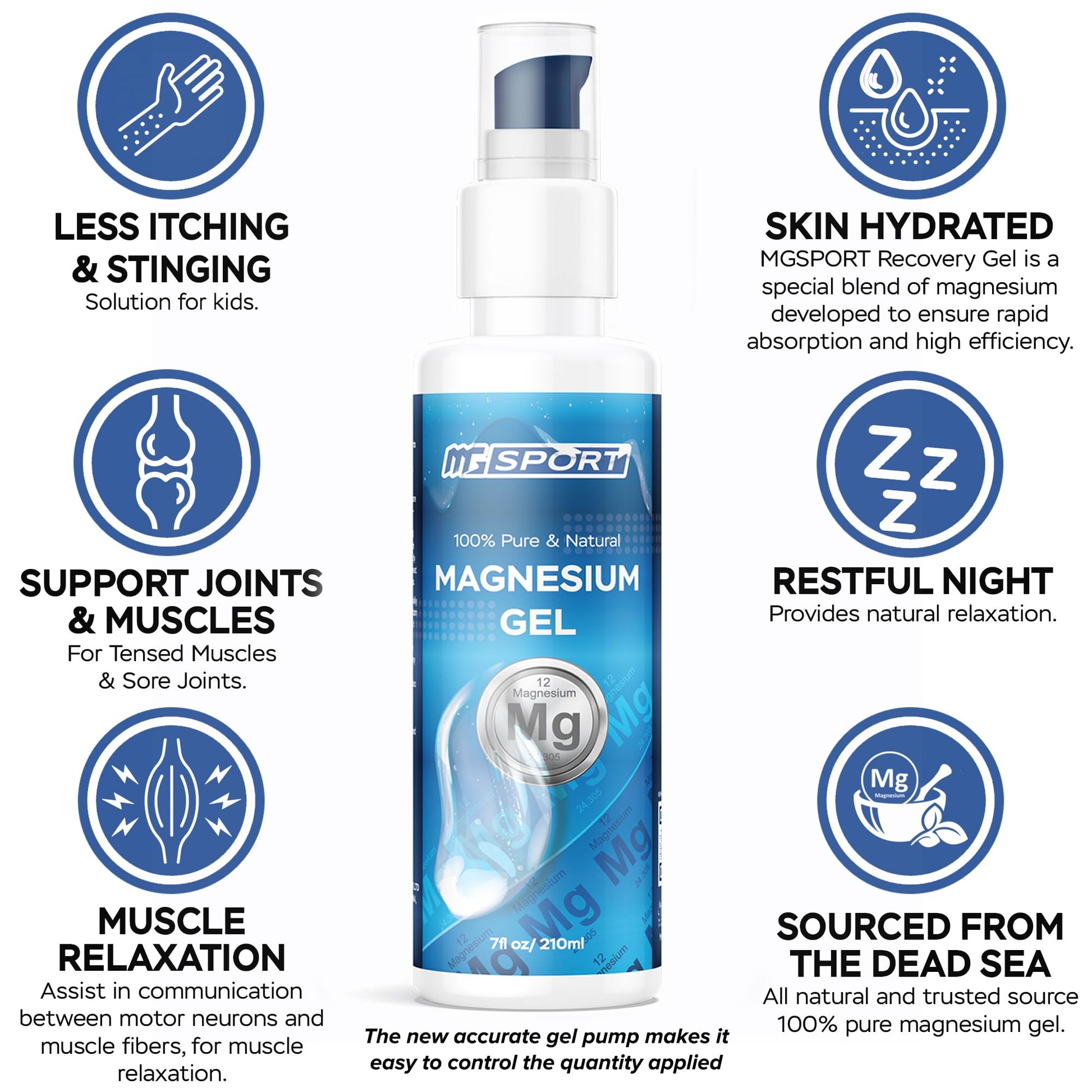 MgSport Magnesium Gel Dead Sea Magnesium - Gentle Topical Gel for Leg Cramps and Muscle Recovery Without Stinging - 20% More Potency Than Magnesium Oil Sprays - 1,000 Pumps MgSportBuy Supplements Australia