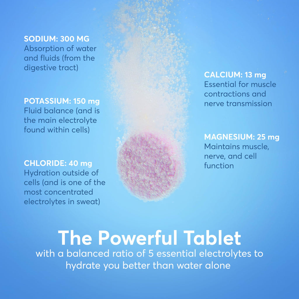 Nuun Sport Electrolyte Tablets with Magnesium, Calcium, Potassium, Chloride & Sodium, Gluten Free & Vegan, Mixed Flavor, 4 Pack (40 Servings Total)