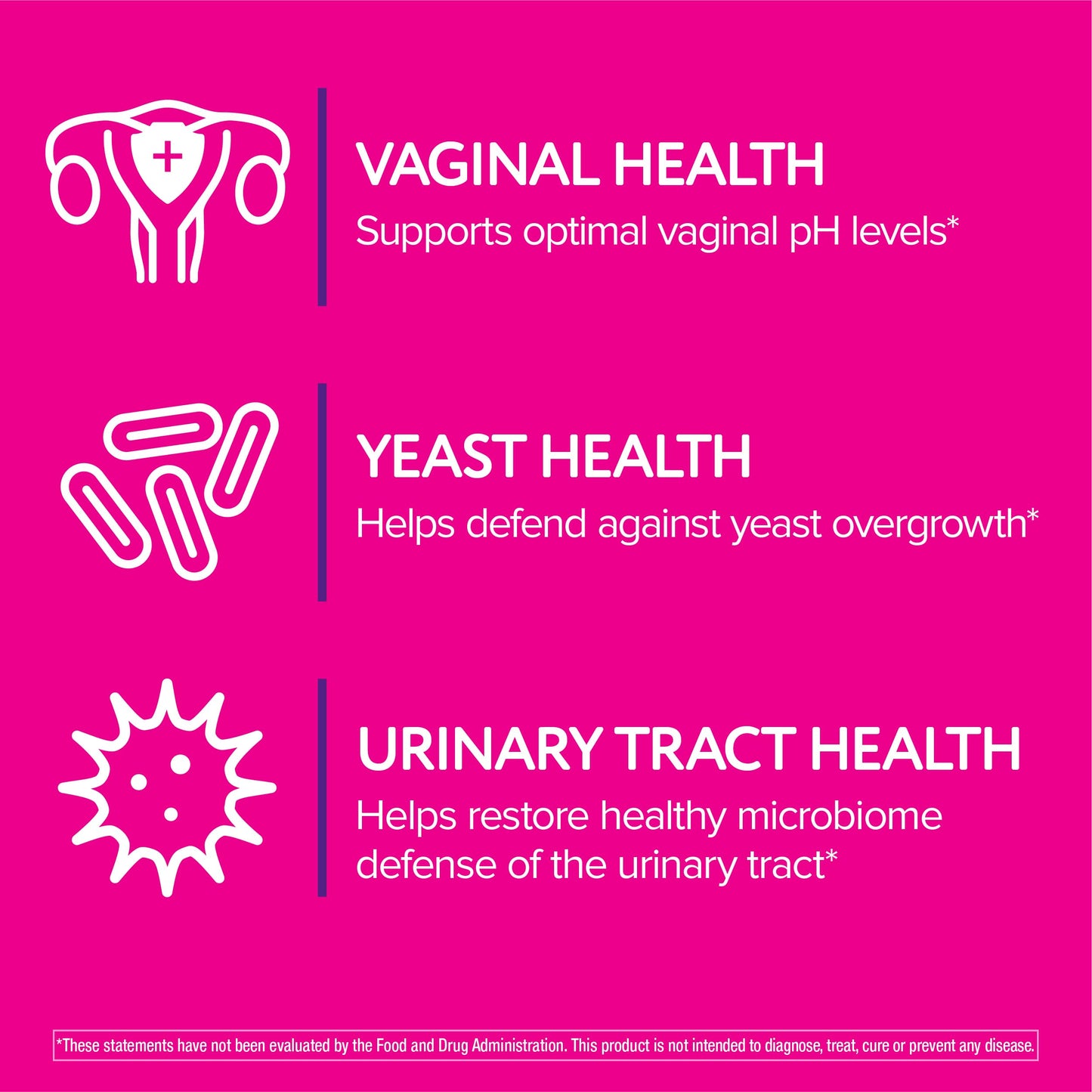 Florajen Women’s Triple-Action Probiotic, Prebiotic + Probiotic + Cranberry for Vaginal, Digestive, & Immune Support - Fast-Acting -