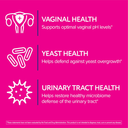 Florajen Women’s Triple-Action Probiotic, Prebiotic + Probiotic + Cranberry for Vaginal, Digestive, & Immune Support - Fast-Acting -
