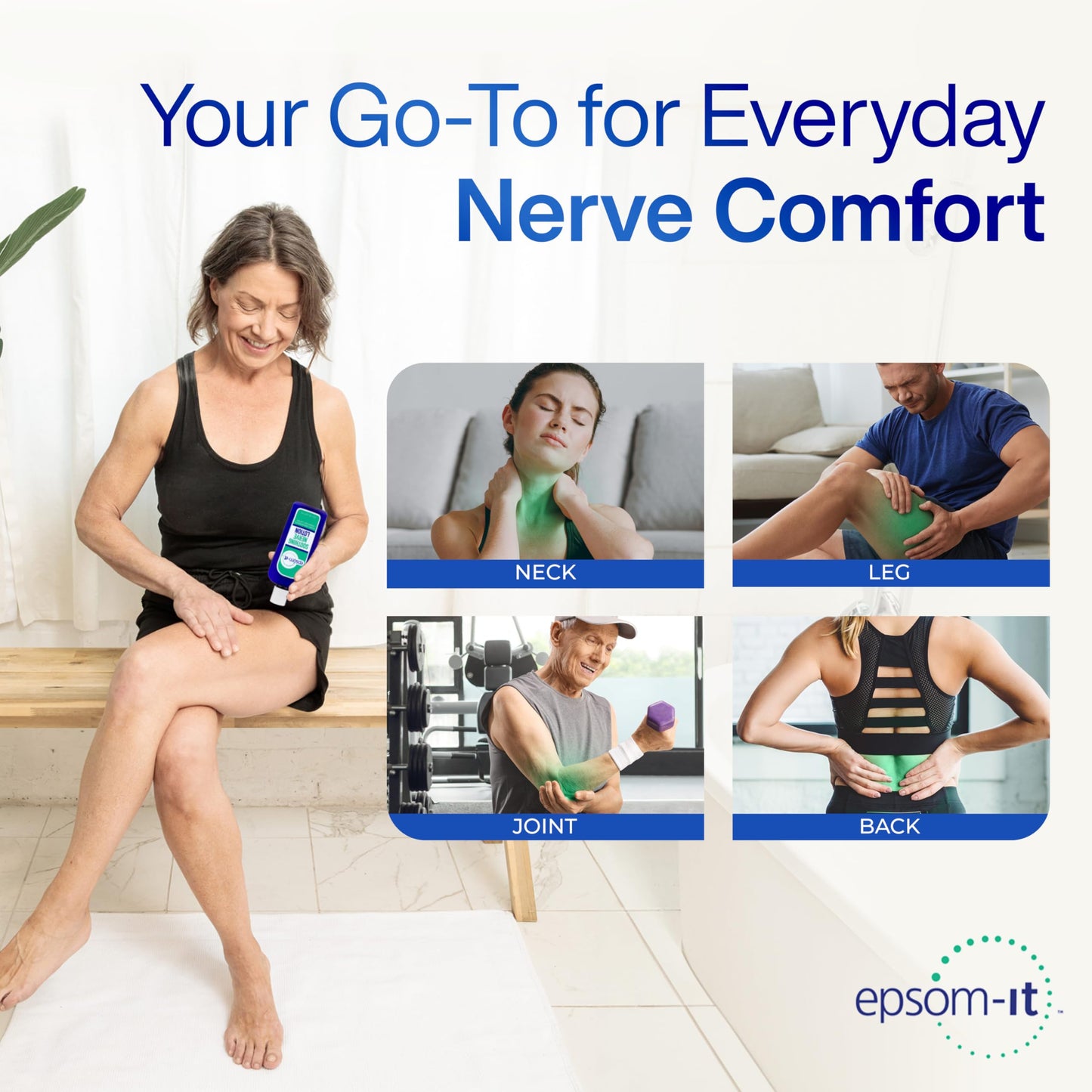 Epsom-It Soothing Nerve Lotion - Epsom Salt Magnesium Lotion, Topical Magnesium Cream with Capsaicin & Arnica to Provide Comfort for Legs, Knee and Feet, 8.0 oz., 2-Pack EPSOM-ITBuy Supplements Australia