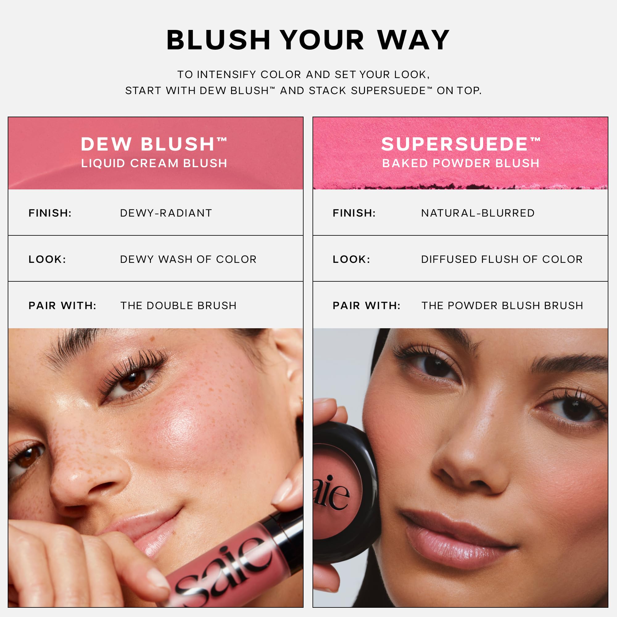 Saie SuperSuede Baked Blush - Talc-Free Powder Blush for Cheeks Infused with Hyaluronic Acid, Glycerin + Squalane - Hydrating Face Makeup for a Natural, Diffused Flush of Color - Ciao (0.1 Ounce) SaieBuy Supplements Australia