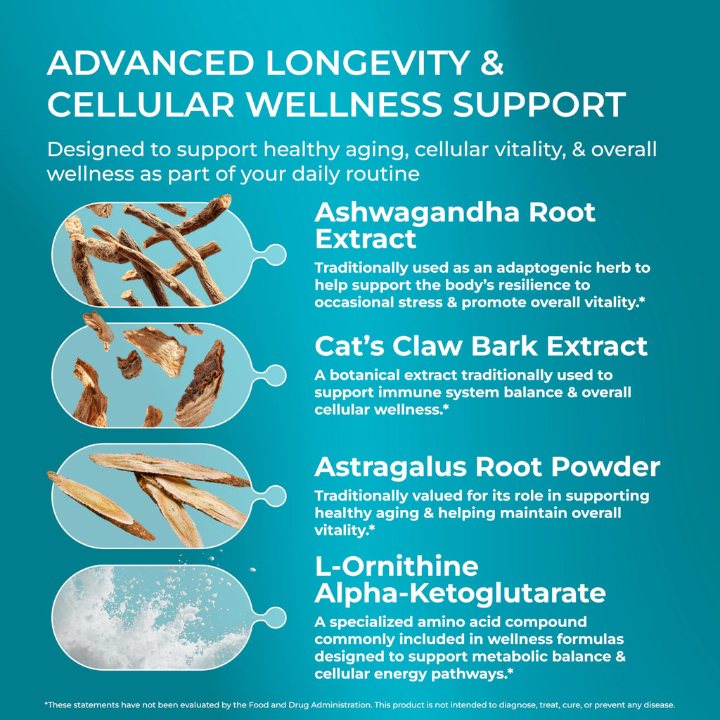 PUREHEALTH RESEARCH Youth Switch - Anti Aging Supplement for Women & Men - Longevity Mix for Healthy Aging - with Ashwagandha, Cat's Claw Extract, Astragalus Root, L-Lysine HCL & More - 60 Capsules PUREHEALTH RESEARCHBuy Supplements Australia