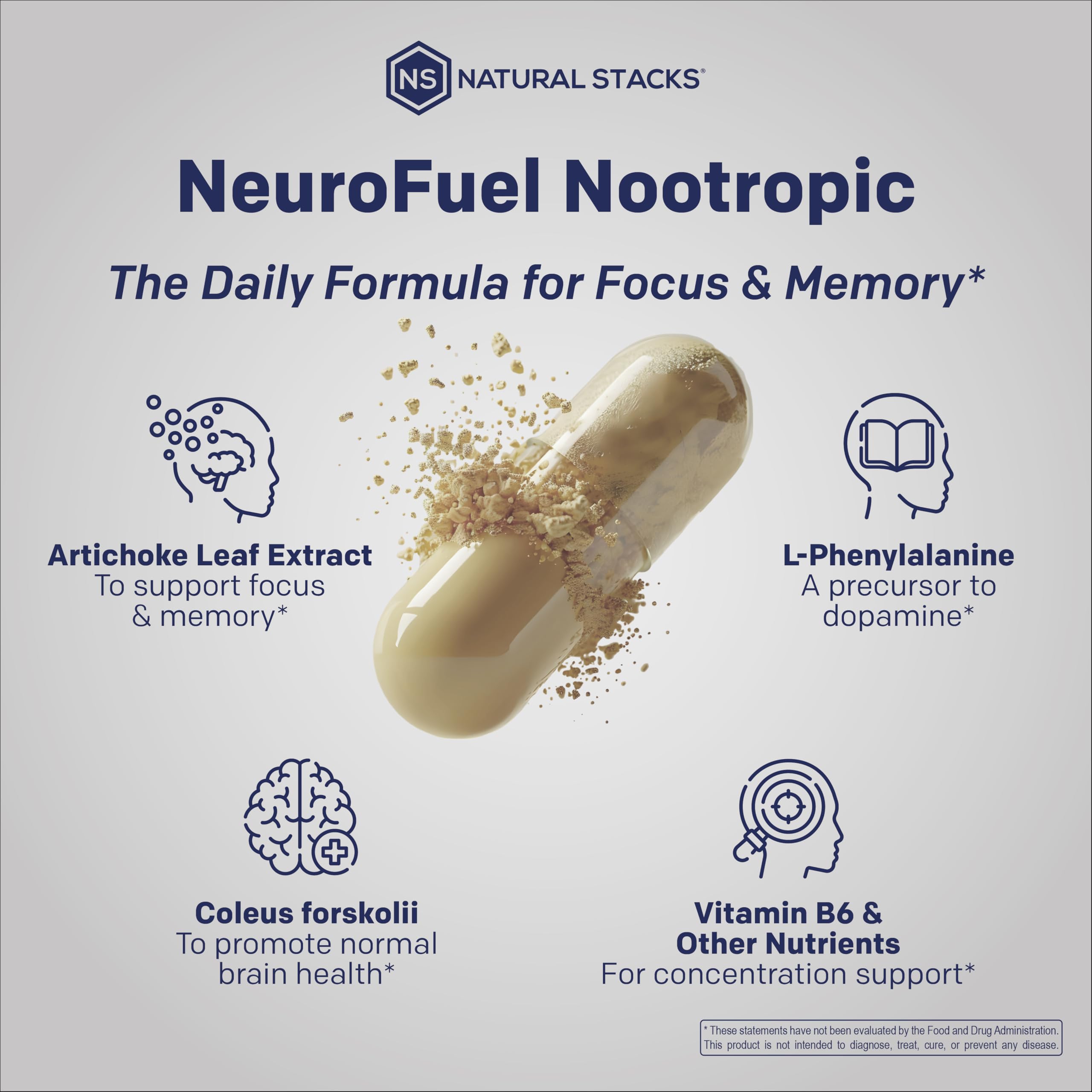 NATURAL STACKS Original NeuroFuel Nootropic Brain Support Supplement - 750mg L-Carnitine & 500mg L-Phenylalanine - Brain Supplement for Memory and Focus* - 75 Focus Pills NATURAL STACKS buy supplements Au