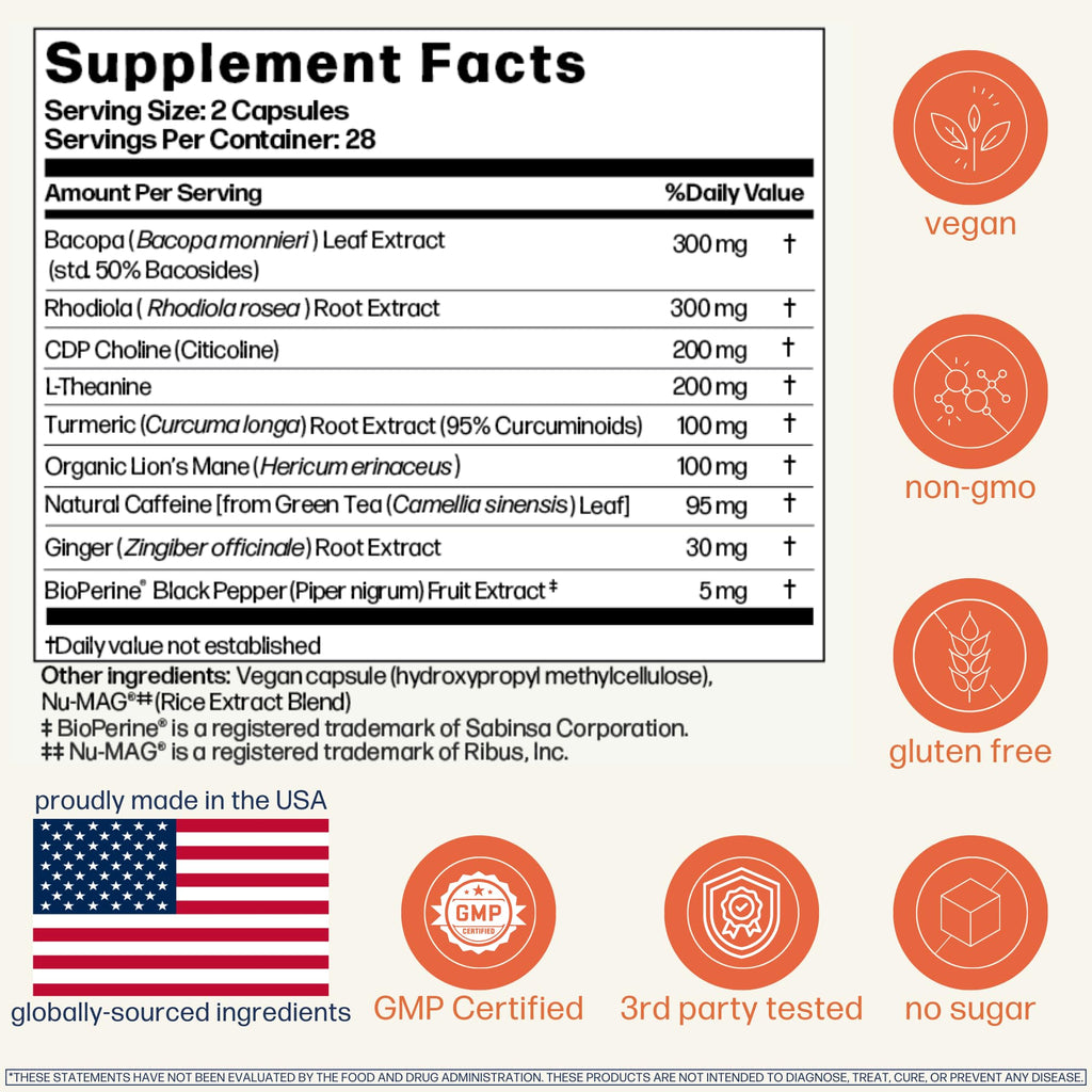 Avantera Elevate Premium Nootropic Supplement - Beat Brain Fog - Best Focus Supplements for Memory & Focus Support - Energy Without Crash