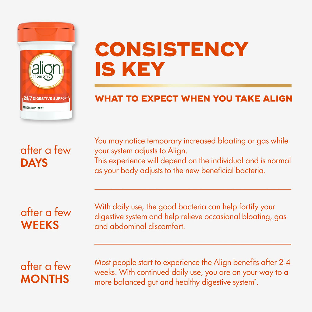 Align Probiotic, 24/7 Digestive Support, Probiotics for Women and Men, Probiotics for Digestive Health, Men and Womens Probiotic Capsules Help Relieve