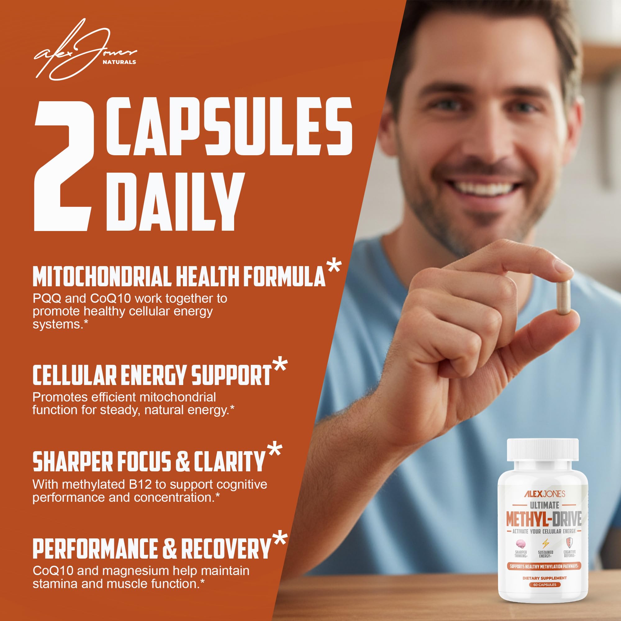 Alex Jones Naturals Methyl Drive Vitamin B Methylated Complex Formula – Mitochondrial Support Supplement w/ CoQ10, PQQ Supplement, Magnesium, B Methylated Complex & BioPerine – 60 Capsules Alex Jones NaturalsBuy Supplements Australia