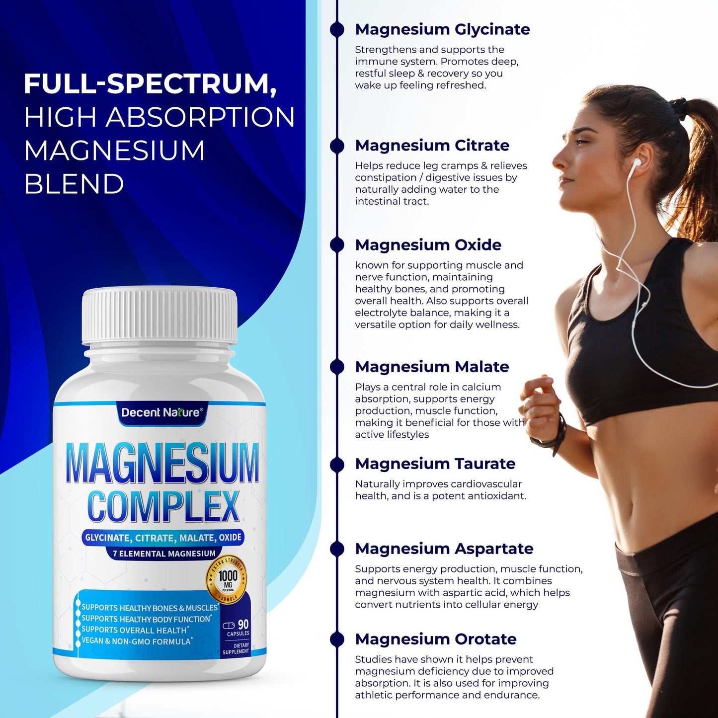 Magnesium Complex 7 Elemental Magnesium Supplement 1000mg – Magnesium Glycinate, Citrate, Malate, Taurate, Oxide, Aspartate, Orotate Non-GMO 90 Capsules DECENT NATURE buy supplements Au