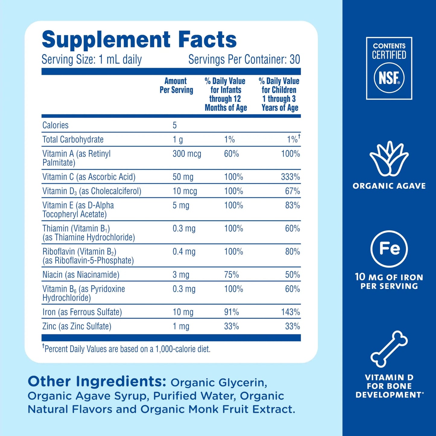 Mommy's Bliss Baby Multivitamin + Iron, Daily Essential Baby Vitamins for Immune Support, Healthy Growth & Bone Development, Age 2 Months+, 30 ml Mommy's Bliss