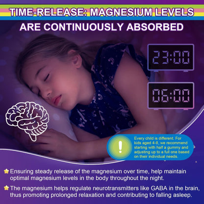 Magnesium Glycinate Gummies for Adults & Kids 4+, Sugar Free Magnesium Bisglycinate Supplement 400/200mg with B6D3, 5HTP, L-Theanine for Sleep & Relaxation, Brain, Muscle, Melatonin Free Gummies,1Pack NEVISSBuy Supplements Australia