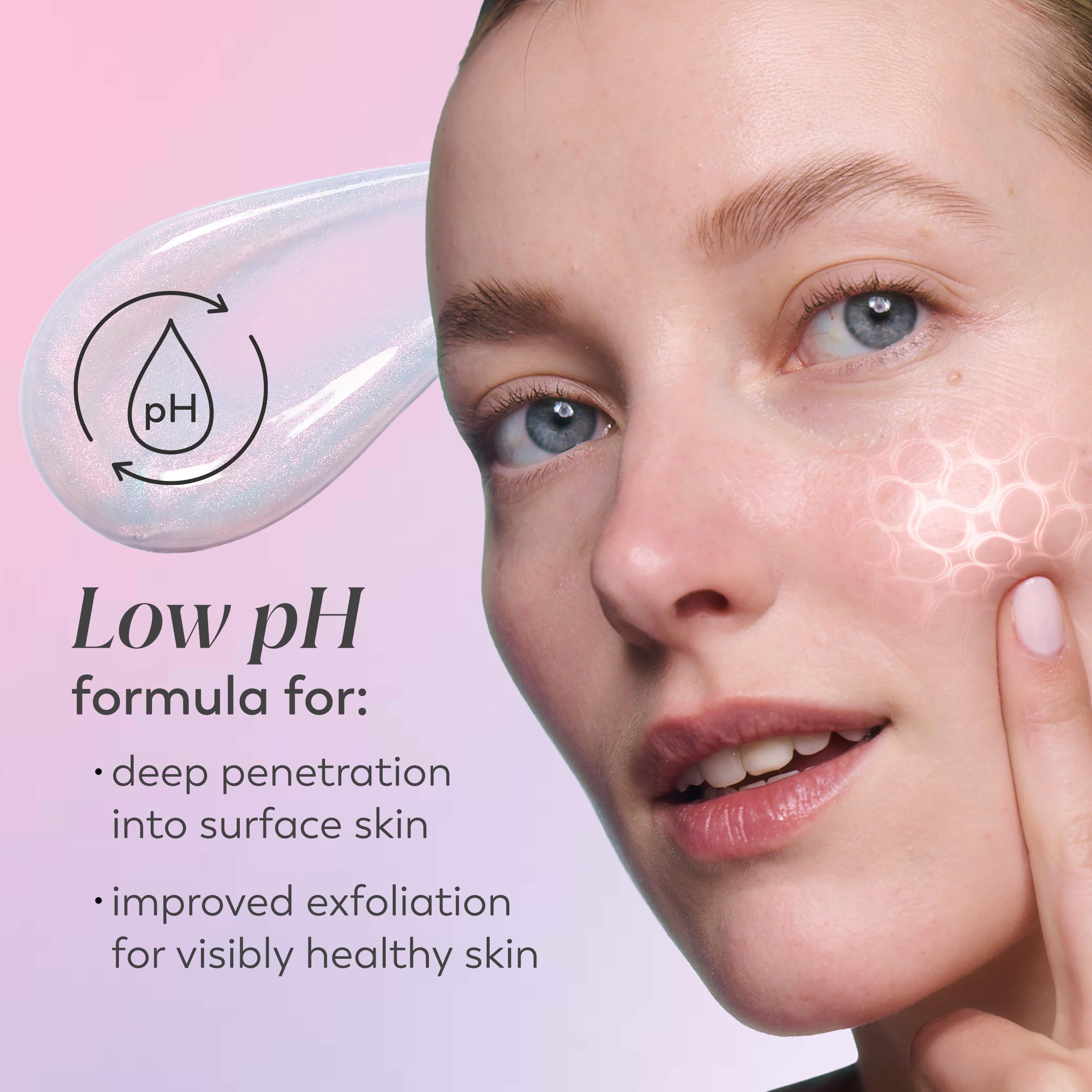 Olay Super Serum - Glow Serum for Face - Activated Niacinamide, Vitamin C & E, Collagen Peptide, AHA - 5-in-1 Benefits - Brightens, Hydrates, Smooths, Firms, Evens Tone, Proactive Anti-Aging, 1.7 Oz OlayBuy Supplements Australia