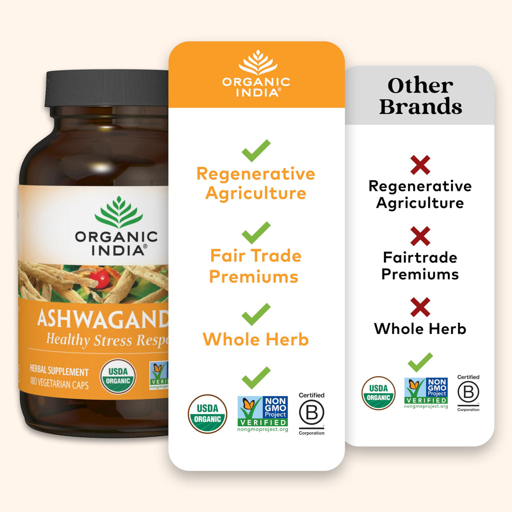 ORGANIC INDIA Ashwagandha Capsules - Organic Ashwagandha Supplement - Vegan Ashwagandha Root, Gluten-Free, Kosher, Non-GMO, Supports Stress Relief,