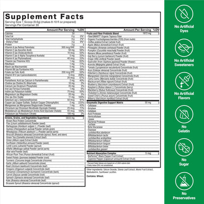 Force Factor Smarter Greens Daily Wellness Powder, Greens Superfood Powder to Support Gut Health, Bloating, & Digestion, with 40+ Superfoods