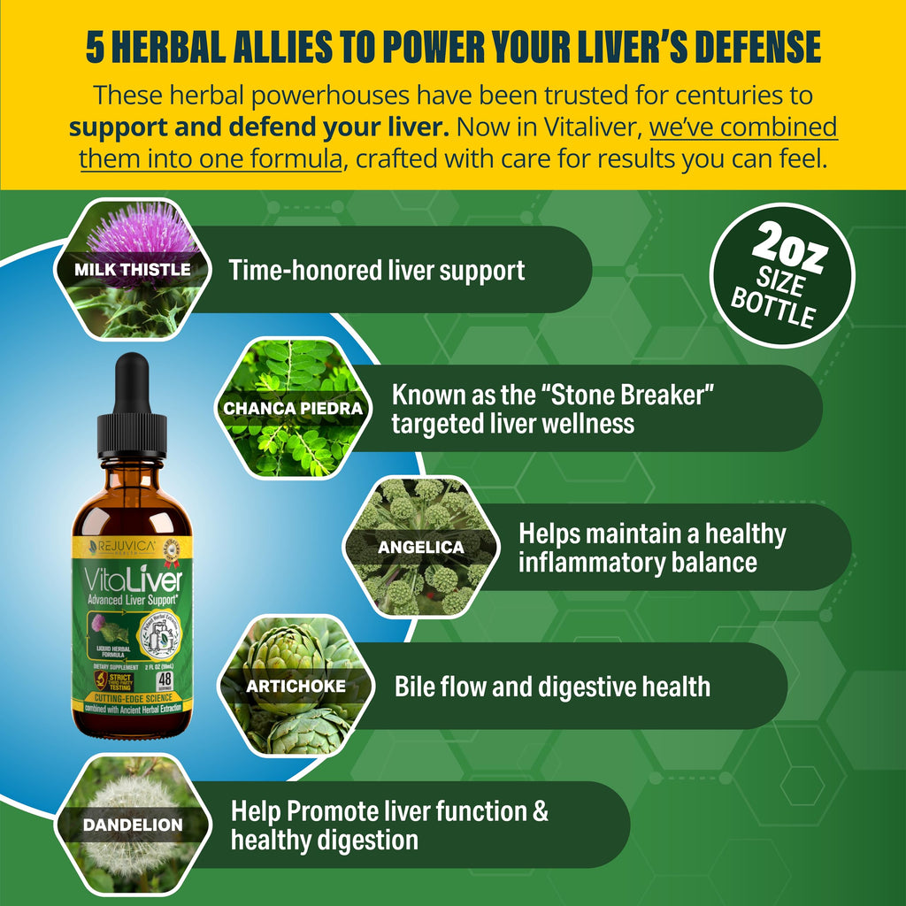 Rejuvica Health VitaLiver | Liver Cleanse & Detox Drops | Milk Thistle, Artichoke, Chanca Piedra & Dandelion Extract | Fatty Liver Support Repair