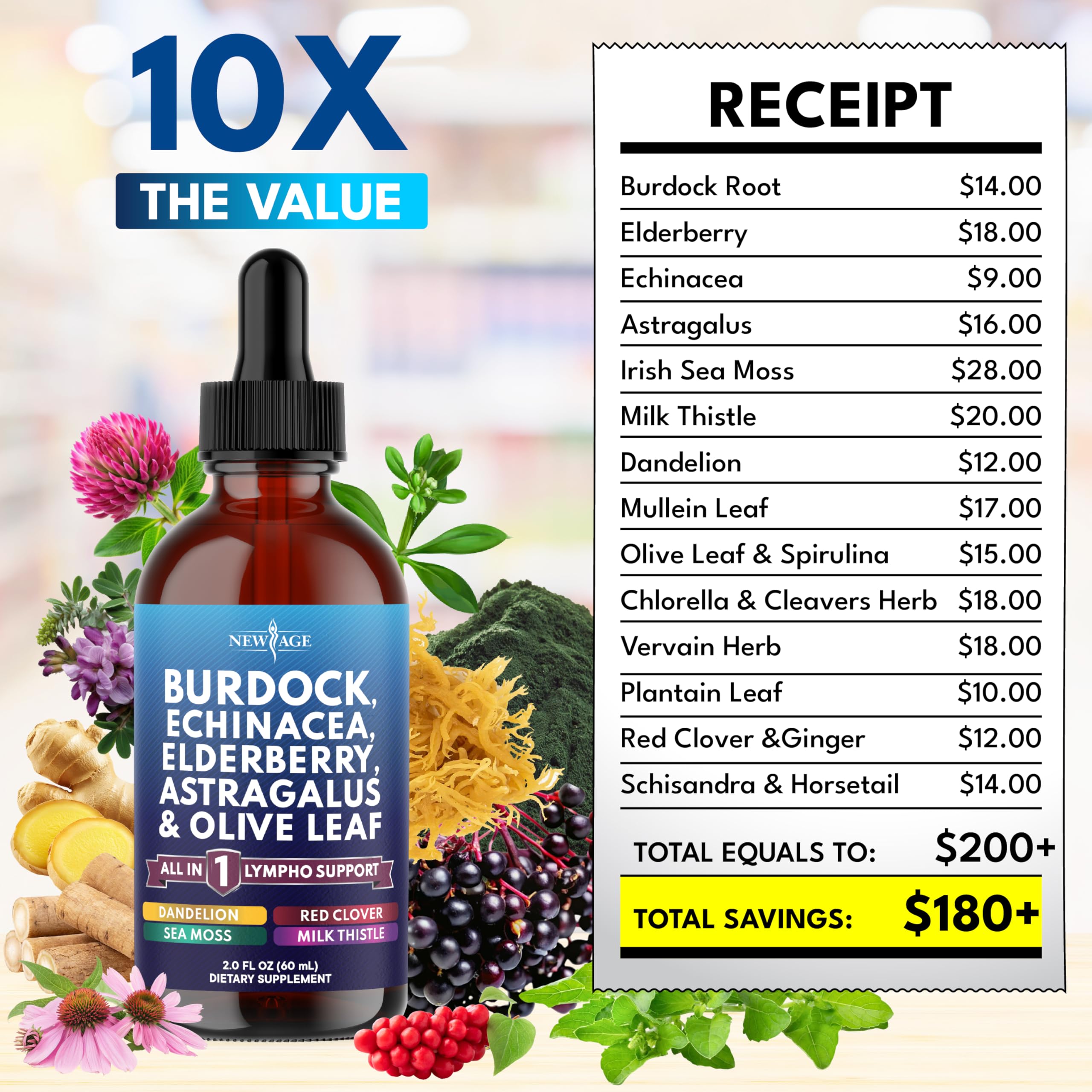 NEW AGE Lymphatic Drainage Supplement - Burdock Lymphatic Support Drops - Burdock Root, Mullein, Echinacea, Elderberry, Dandelion, Astragalus, Milk Thistle, Red Clover - 4 oz NEW AGE buy supplements Au