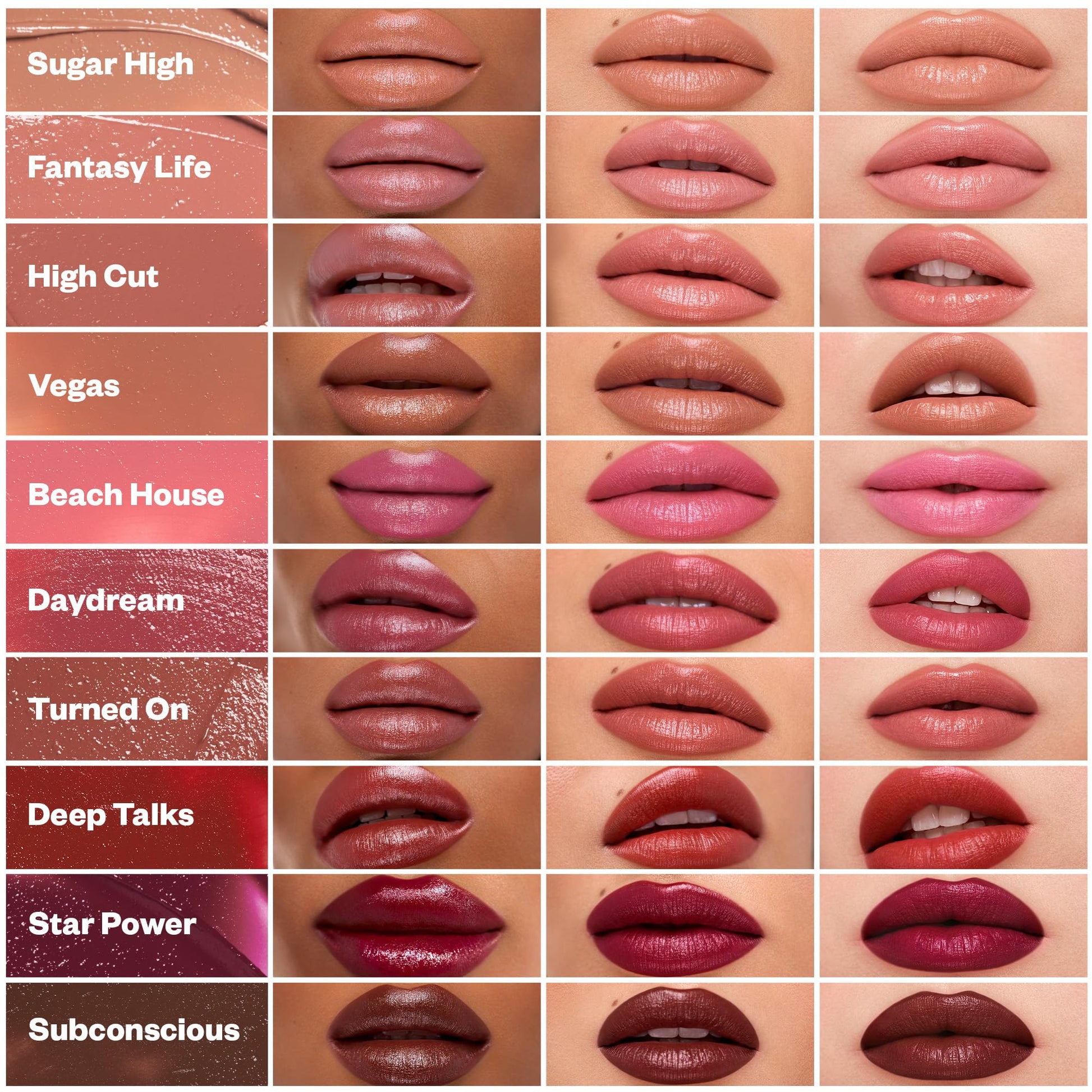 Kosas Weightless Lip Color Nourishing Satin Lipstick - High Impact Lip Color with Clean Formula - Comfy Feel & Soft Finish - Turned On KosasBuy Supplements Australia