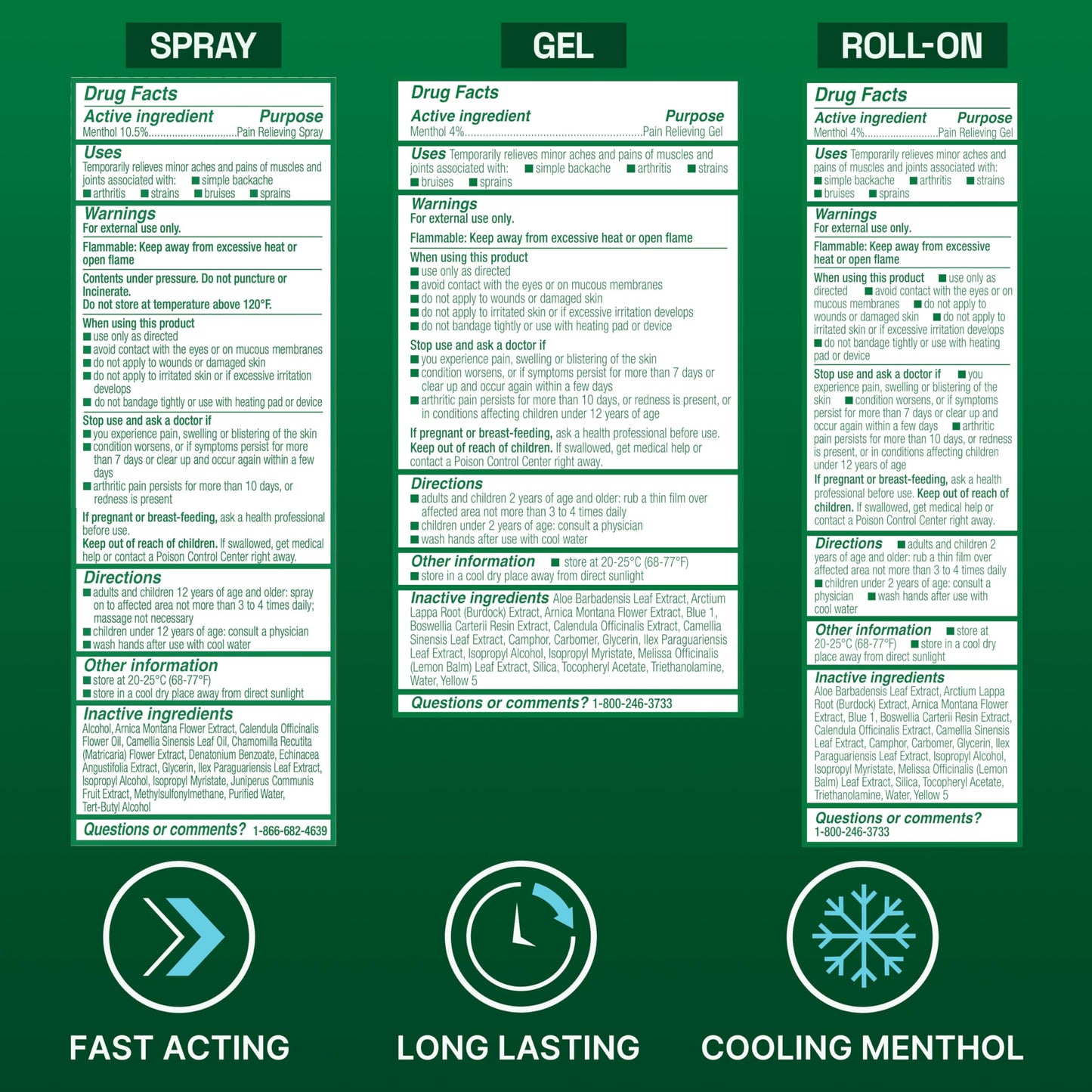 Biofreeze Spray, Gel, & Roll-On Pain Relief Variety Pack, Muscle Pain Relief, Arthritis Pain Reliver, Neck Pain Relief, Cooling Menthol Joint Pain Relief, 3 Fl Oz Spray, 3 Fl Oz Gel, 2.5 Fl Oz Roll On BiofreezeBuy Supplements Australia