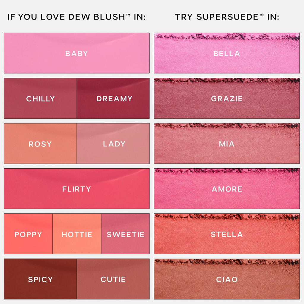 Saie Cheek Flush Duo - Dew Liquid Blush (.40 oz, Flirty), SuperSuede Baked Powder Blush (.01 oz, Amore) - Layerable, Skin-Nourishing Blushes for a Seamless Radiant Finish SaieBuy Supplements Australia