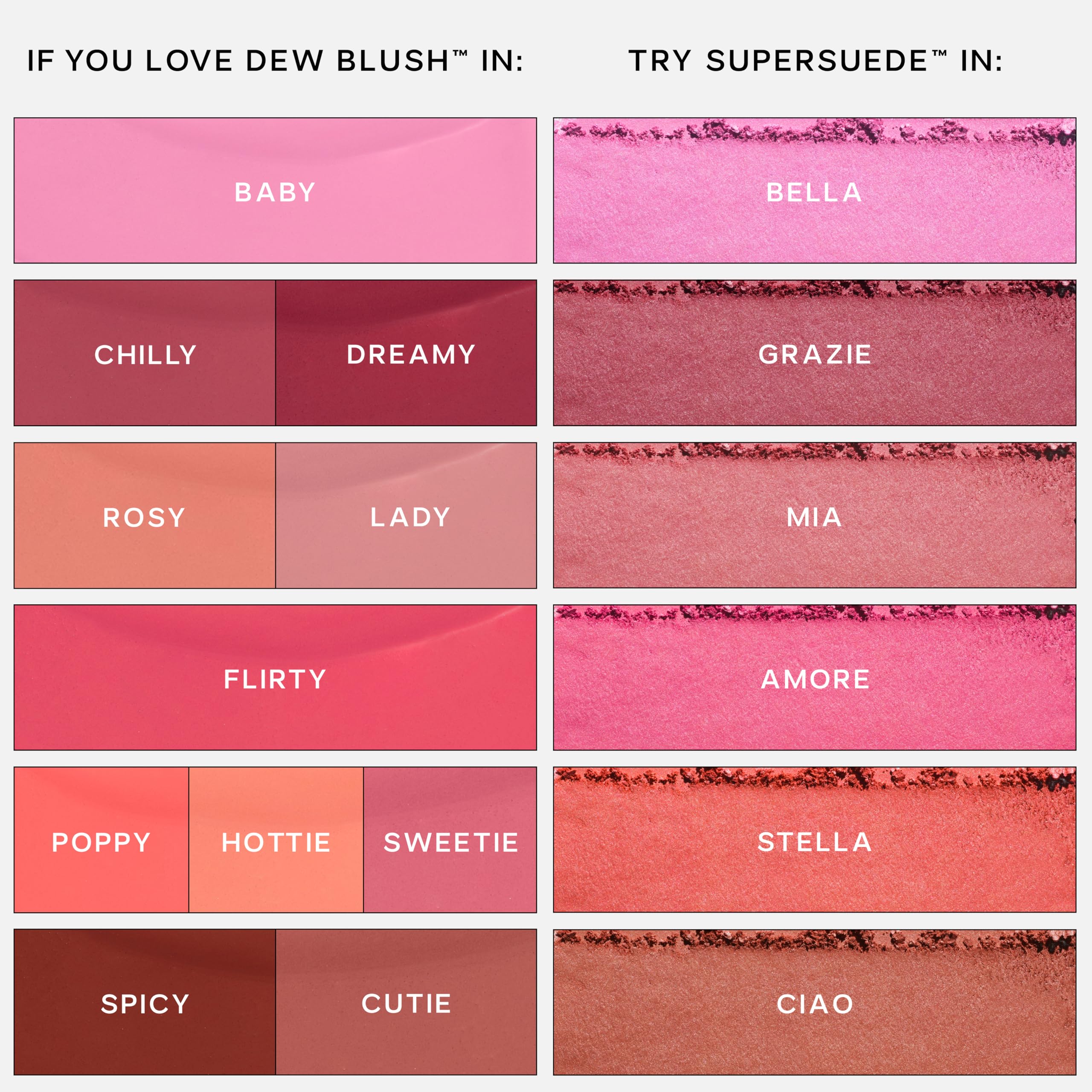 Saie Cheek Flush Duo - Dew Liquid Blush (.40 oz, Flirty), SuperSuede Baked Powder Blush (.01 oz, Amore) - Layerable, Skin-Nourishing Blushes for a Seamless Radiant Finish SaieBuy Supplements Australia