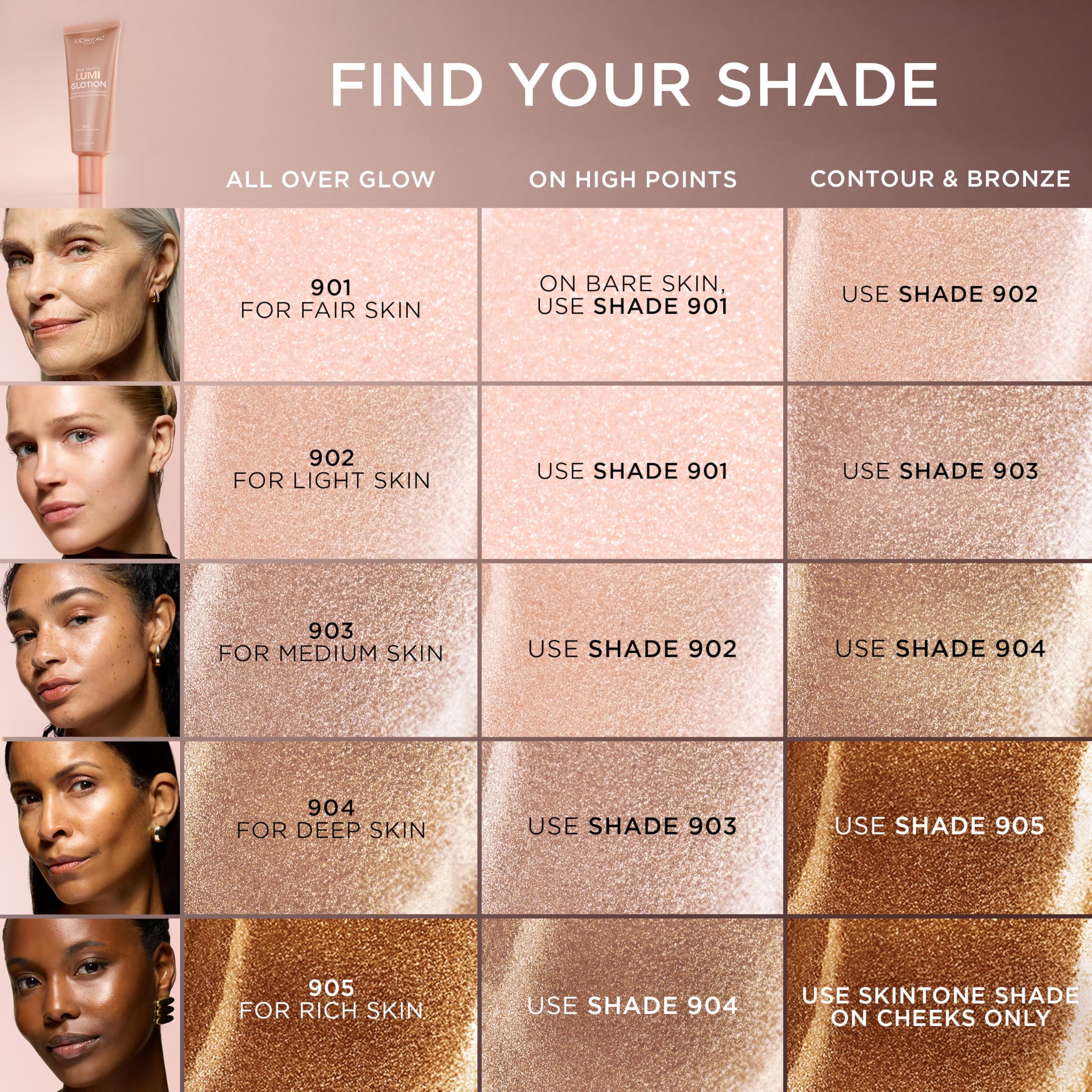 L'Oreal Paris Makeup True Match Lumi Glotion, Natural Glow Enhancer, Illuminator Highlighter, Bronzing Drops For a Sun-Kissed Glow, 903 Medium L'Oreal ParisBuy Supplements Australia