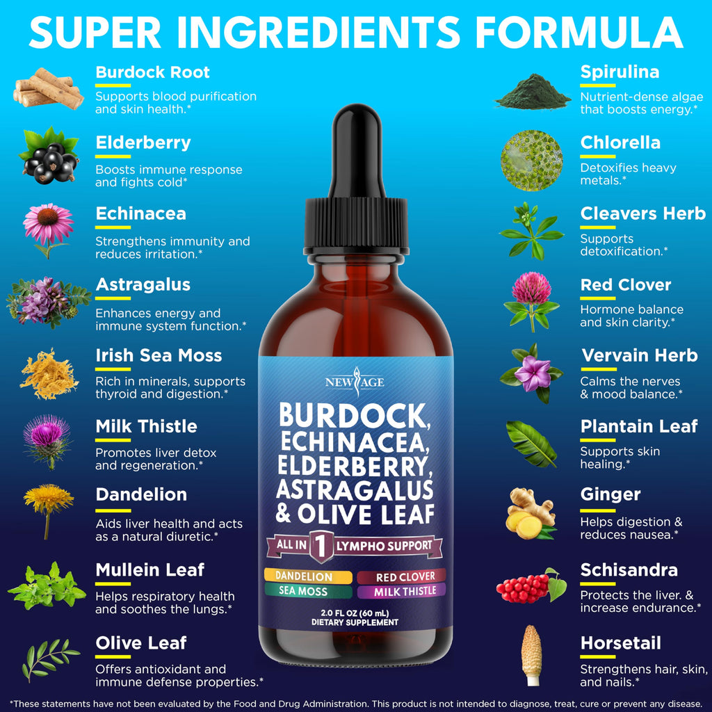 NEW AGE Lymphatic Drainage Supplement - Burdock Lymphatic Support Drops - Burdock Root, Mullein, Echinacea, Elderberry, Dandelion, Astragalus, Milk Thistle, Red Clover - 4 oz NEW AGE buy supplements Au